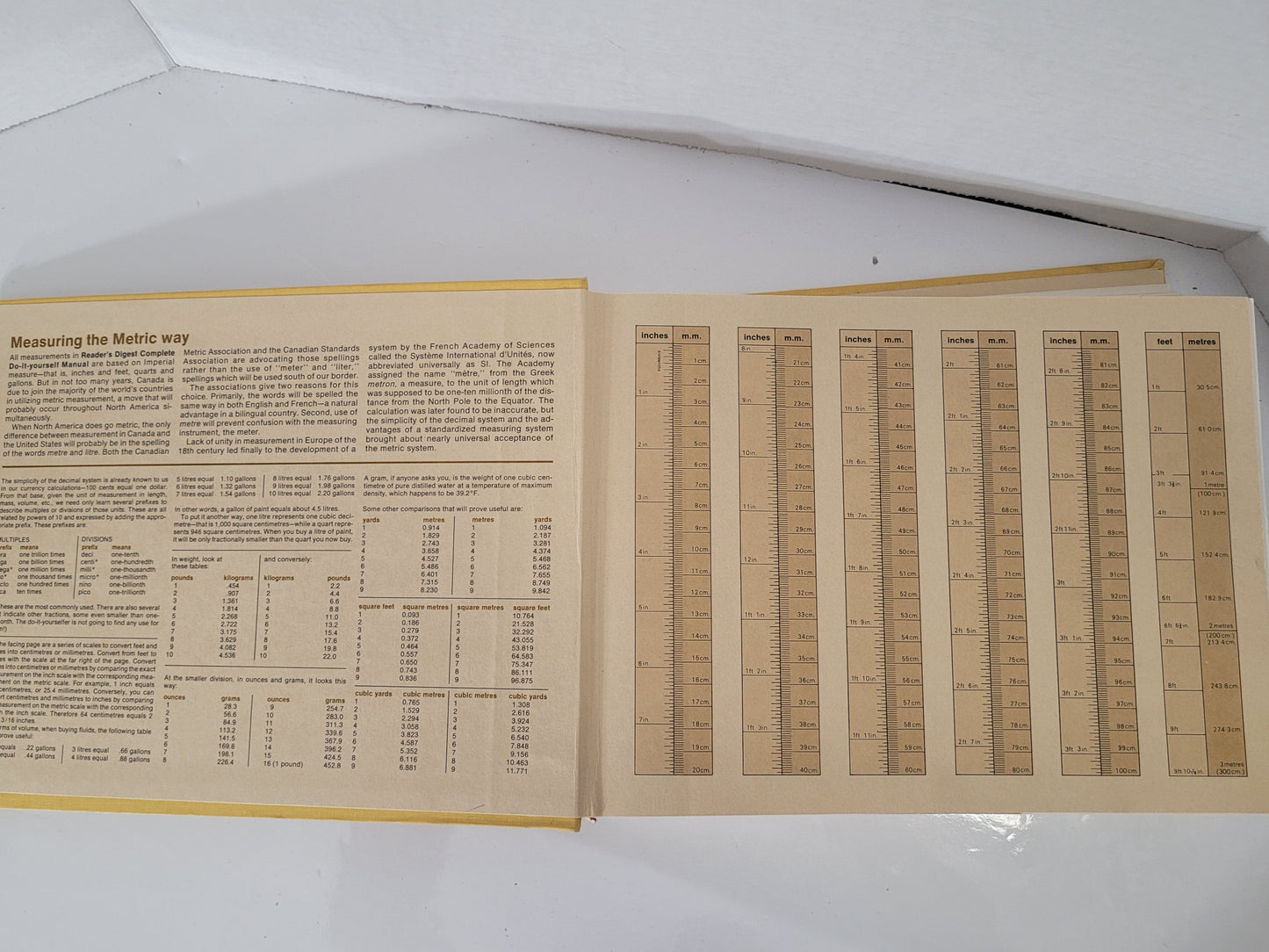 Reader’s Digest Complete Do-It-Yourself Manual – 1973 Canadian Edition