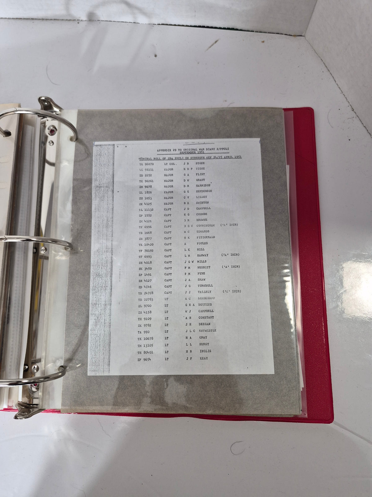 Princess Patricia’s Canadian Light Infantry PPCLI Historical Memorabilia Binder – 75th Anniversary 1989 Collection